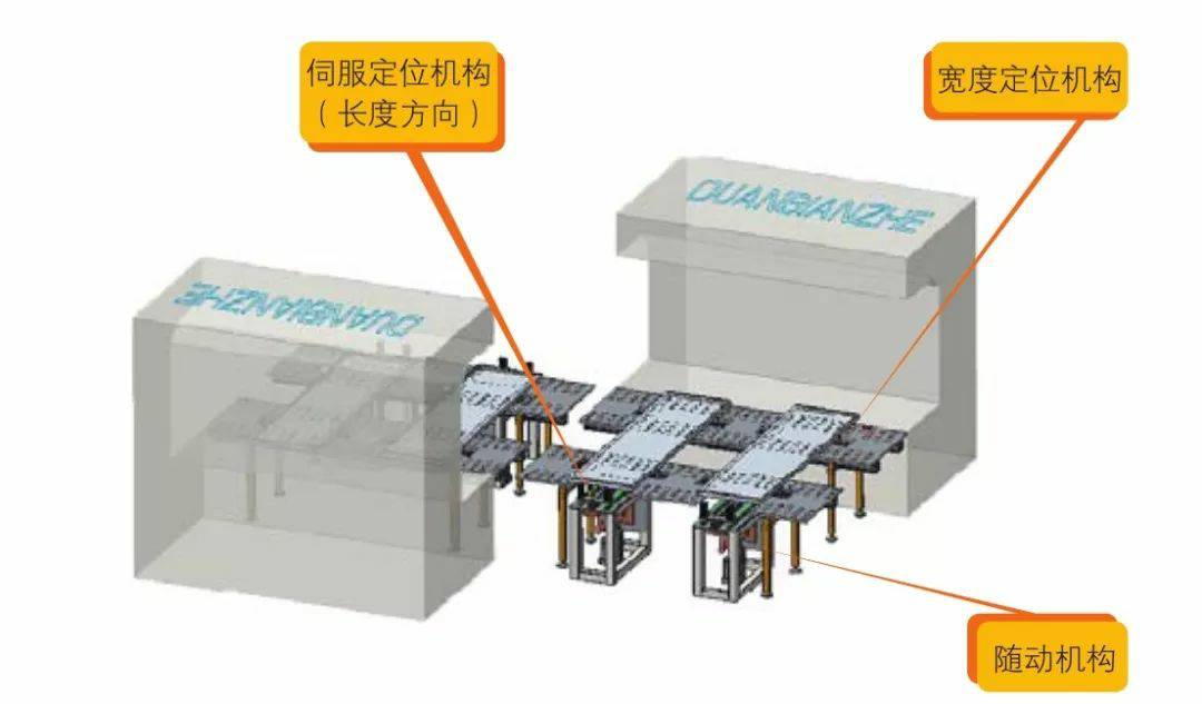 钣金加工产品在自动化及电梯行业中的应用 -爱游戏-中国一站式爱游戏体育服务官网 钣金加工产品在自动化及电梯行业中的应用 -爱游戏-中国一站式爱游戏体育服务官网