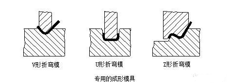 钣金加工中数控折弯加工零件范围及加工精度参数的详细解答-爱游戏-中国一站式爱游戏体育服务官网
