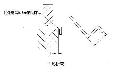钣金加工中数控折弯加工零件范围及加工精度参数的详细解答-爱游戏-中国一站式爱游戏体育服务官网