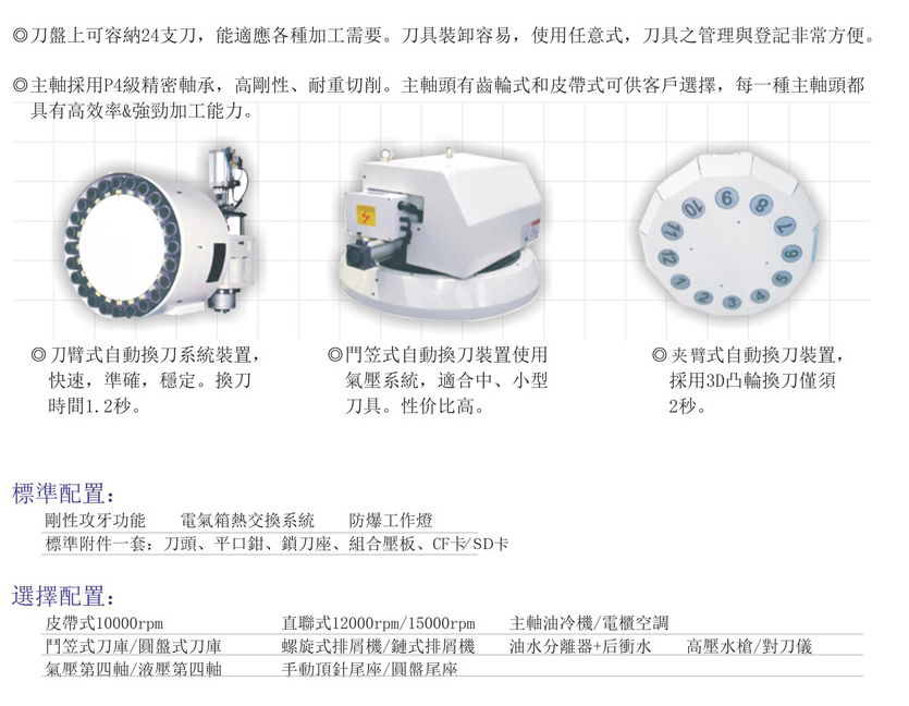 CNC-LM2016-爱游戏-中国一站式爱游戏体育服务官网